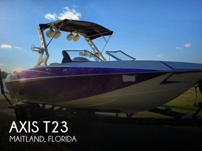 2015 Axis T23