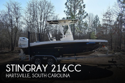 2019 Stingray 216CC