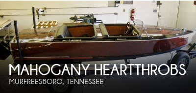 2020 Mahogany 15