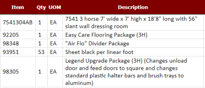 2020 Featherlite 7541-304A LEGEND