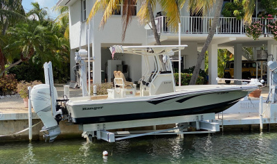2015 Ranger 2510